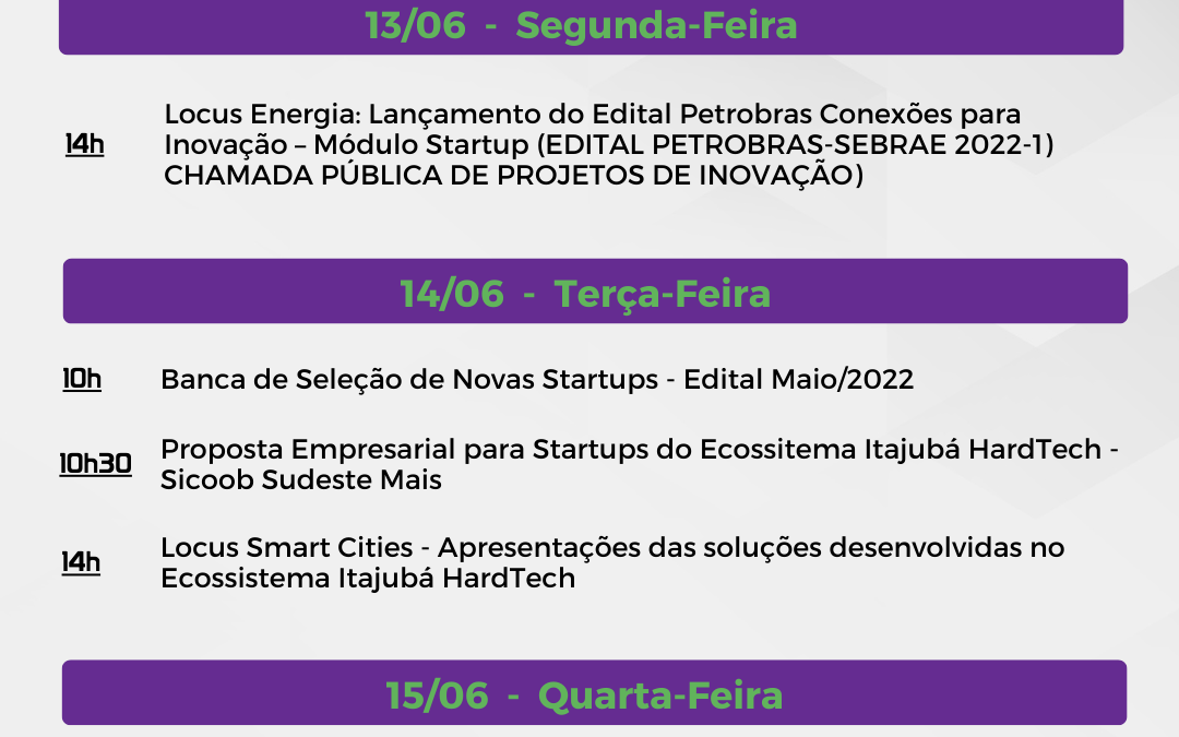 Itajubá HardWeek – Edição Junho/22!