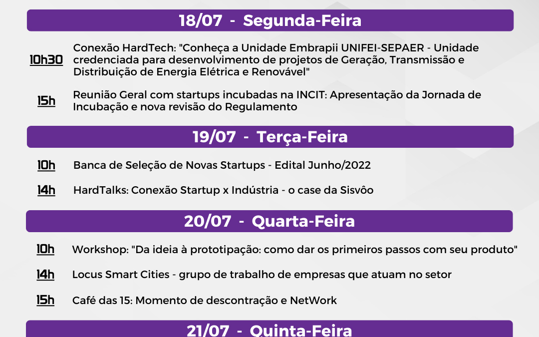 HardWeek – Edição Julho/2022