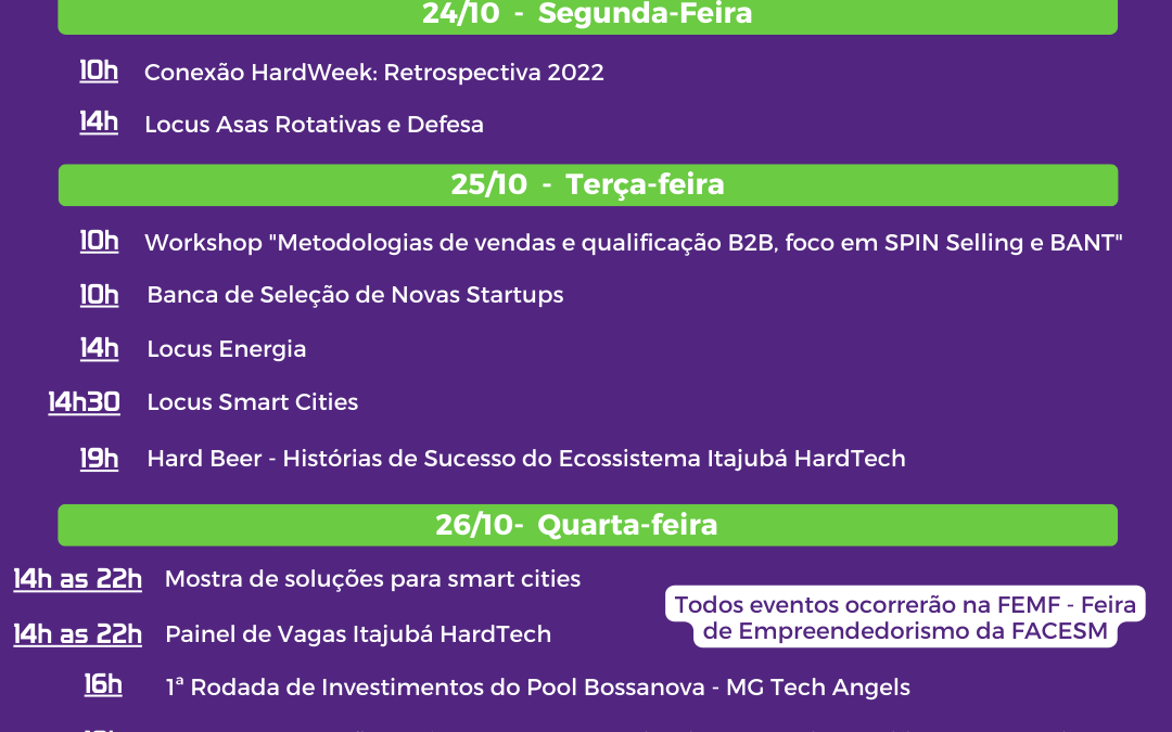 HardWeek – Edição Outubro/2022