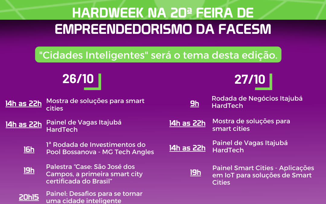 Itajubá HardWeek na 20ª Feira de Empreendedorismo da FACESM