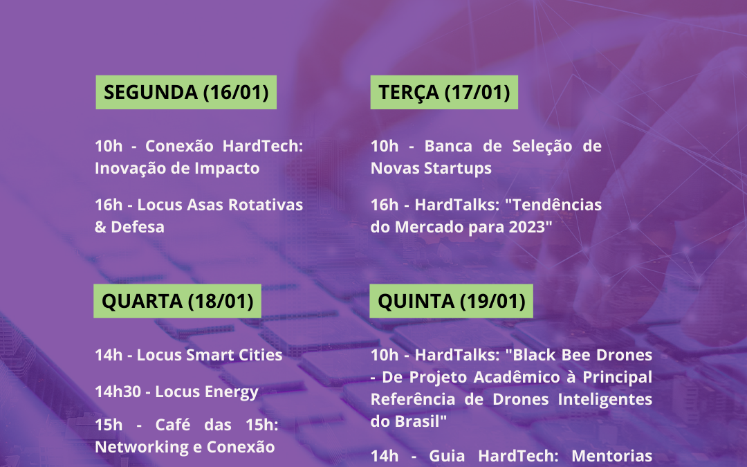 Estão abertas as inscrições para a HardWeek – Edição Janeiro/2023!